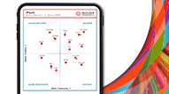 2025 Gartner® Magic Quadrant™ for iPaaS